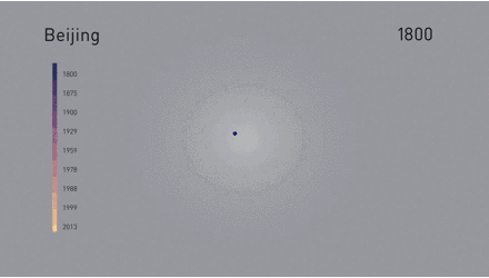 北京200年城市發展