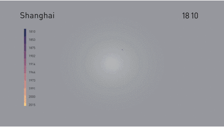 上海200年城市發展